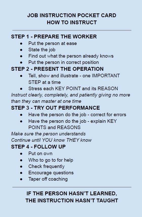 Understanding the True Value of the TWI Job Instruction Training Method