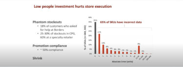 data on why we should invest in people