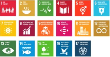 A graphic displaying the United Nations' sustainability development goals.