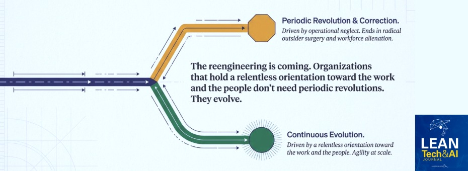 The Reengineering is coming choose your path